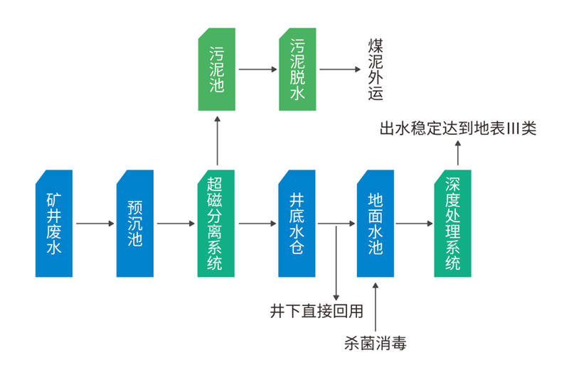 煤炭_副本.jpg